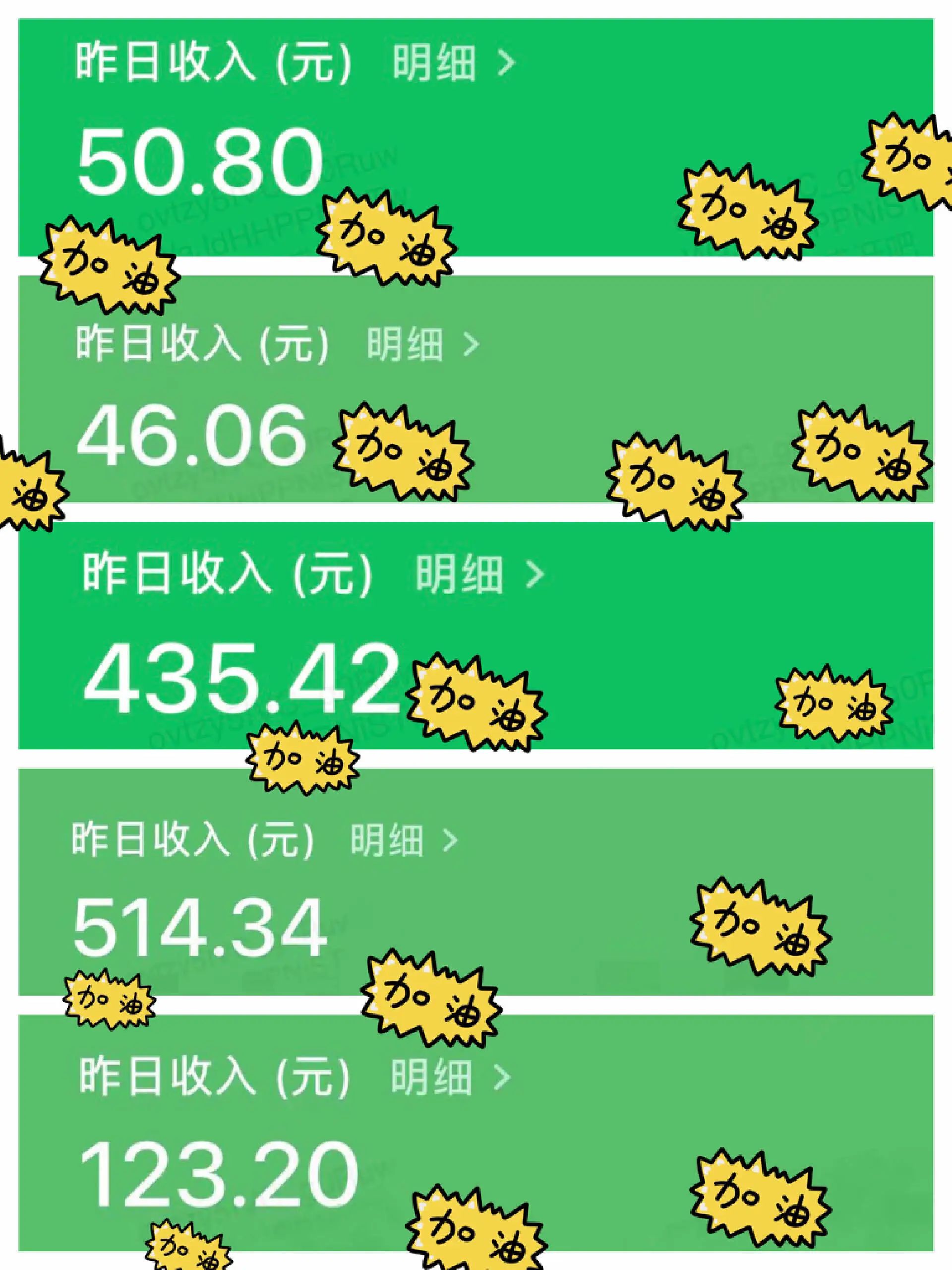 流量主
