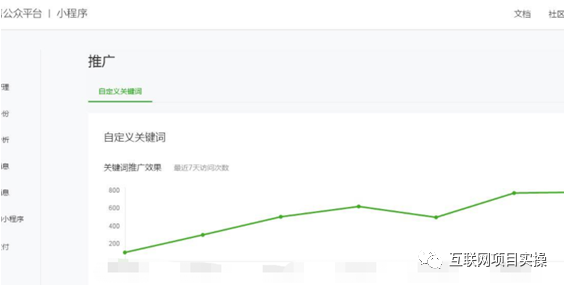 小程序赚钱攻略