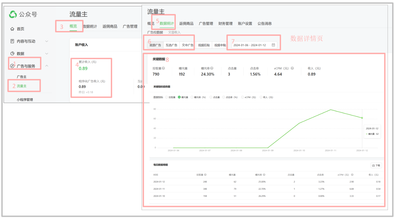 公众号开通流量主