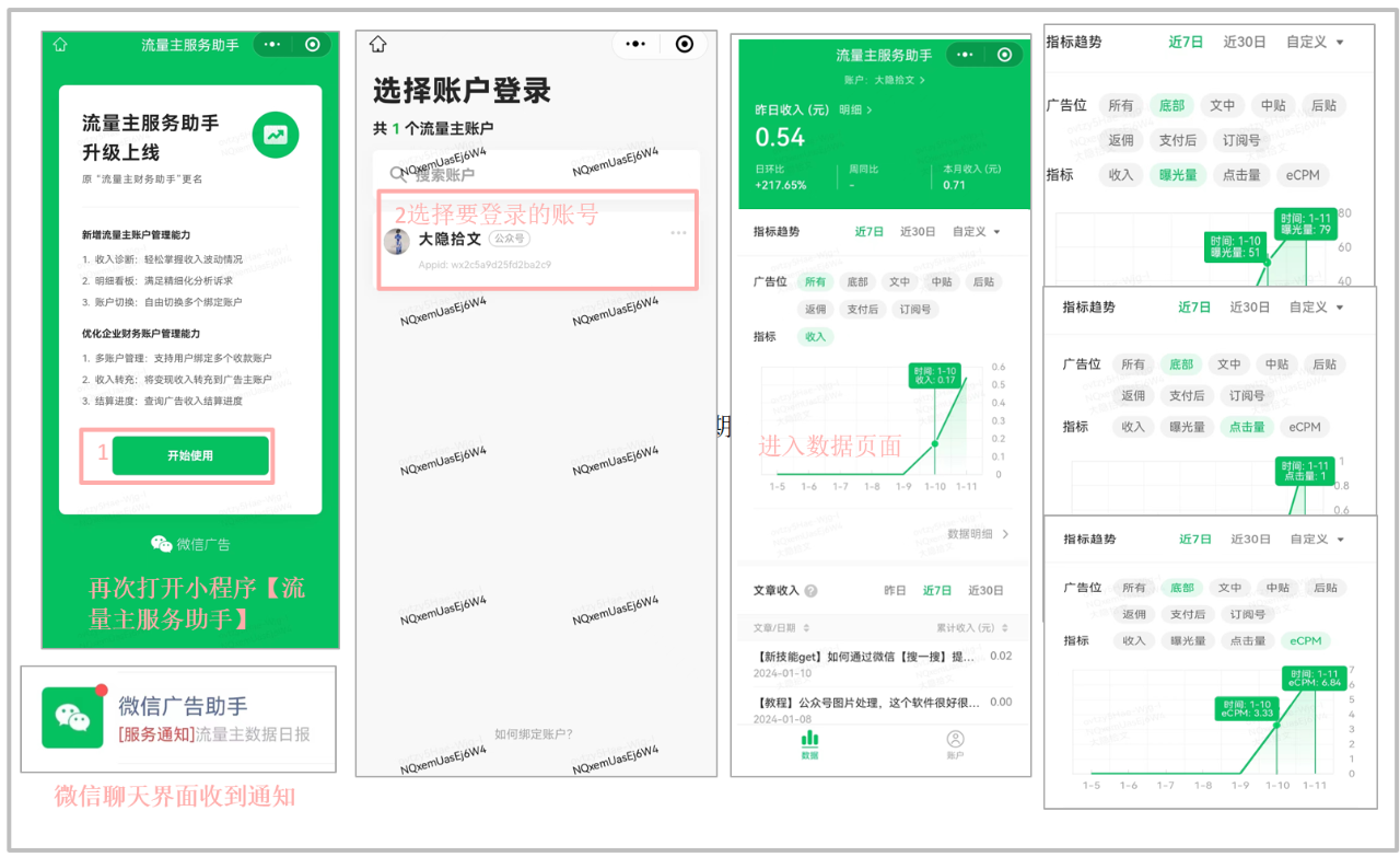 公众号开通流量主
