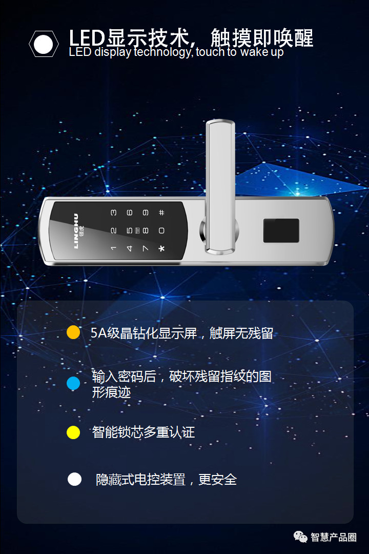 智慧公寓