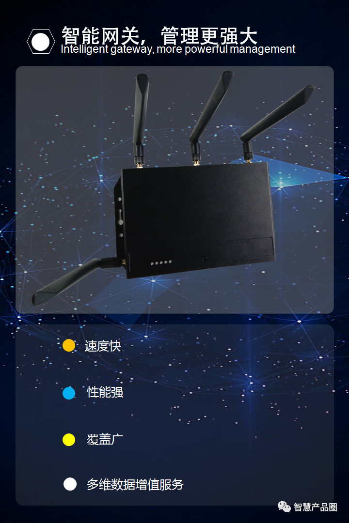 智慧公寓